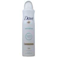 Dove Spray Sensitive 